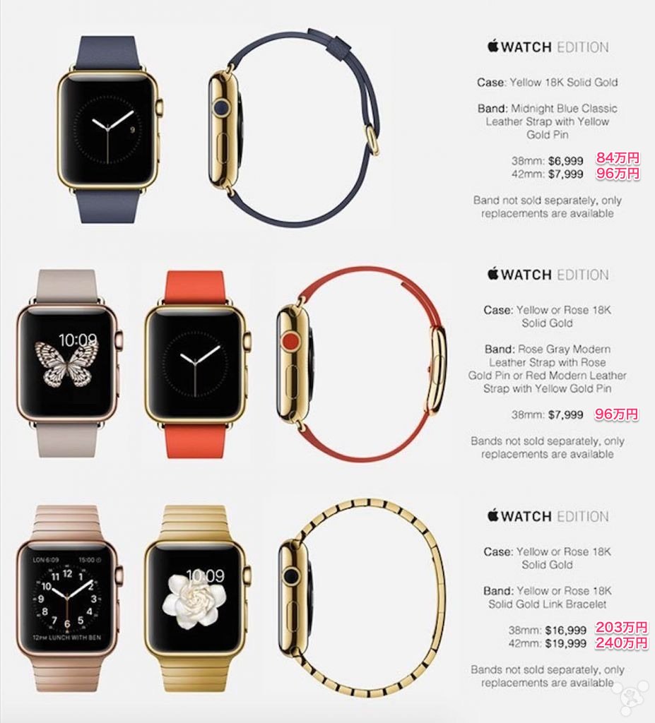 『Apple Watch』の発売日は4月6日から10日が濃厚 高級モデルは240万円？ | ゴゴ通信