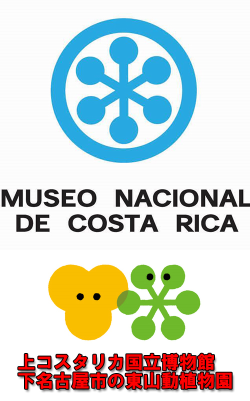 コスタリカの国立博物館と東山動植物園