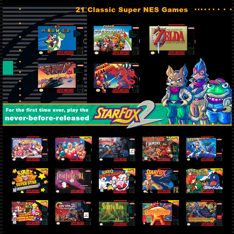 『Super NES Classic Edition』収録タイトル