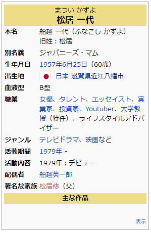ウィキペディア（松居一代）