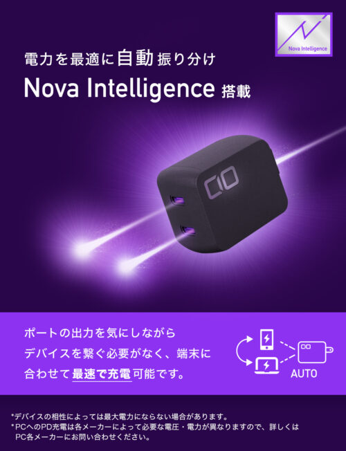 Nova Intelligence