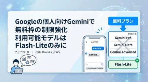 Googleの個人向けGeminiで無料枠の制限強化 利用可能モデルはFlash-Liteのみに